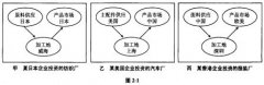 图片名称