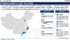 图片名称 图片名称
