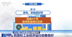 图片名称