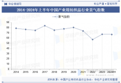 图片名称
